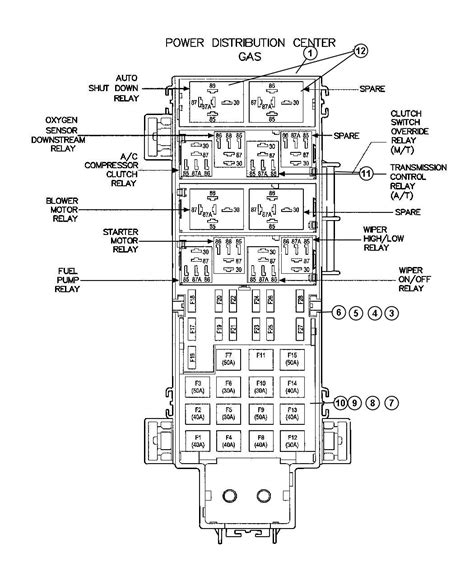 Jeep liberty distribution center